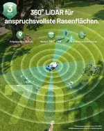 Mammotion LUBA 3 AWD 3000 Mähroboter-Set – Inkl. Garage & Waschständer, bis 3000 m² – Image 6