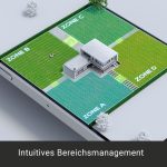 DREAME Rasenmähroboter Mower A1 bis 2000 m²-Neu – Image 5