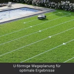 Dreame Mähroboter A1 2.000 m²,22 cm, Laser-gestützte Navigation, LiDAR-Neu – Image 31
